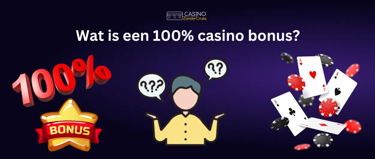 Alt text: Een afbeelding die de vraag stelt 'Wat is een 100% casino bonus?', met het 100% bonus symbool, een persoon met vraagtekens boven zijn hoofd, en speelkaarten en fiches die rondvliegen.