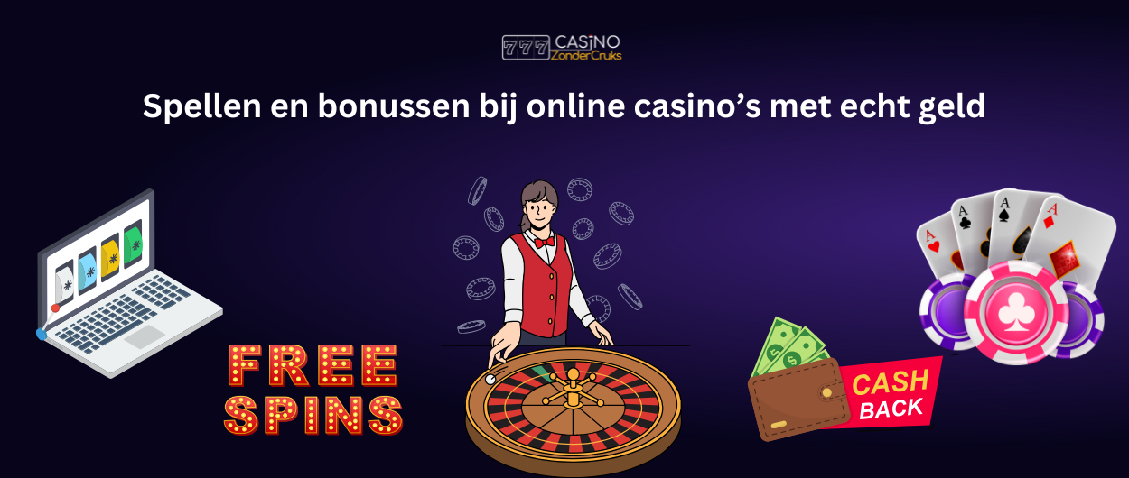 Spellen en bonussen bij online casino's met echt geld, met een laptop met een gokkast, een casinodealer met roulette, het Free Spins en Cashback-bord en casinofiches.