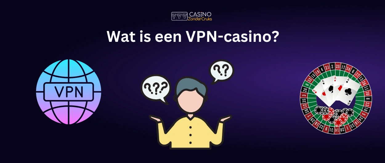 Afbeelding van een VPN-logo, een persoon die een vraagteken toont, en een casinotafel met kaarten en fiches.