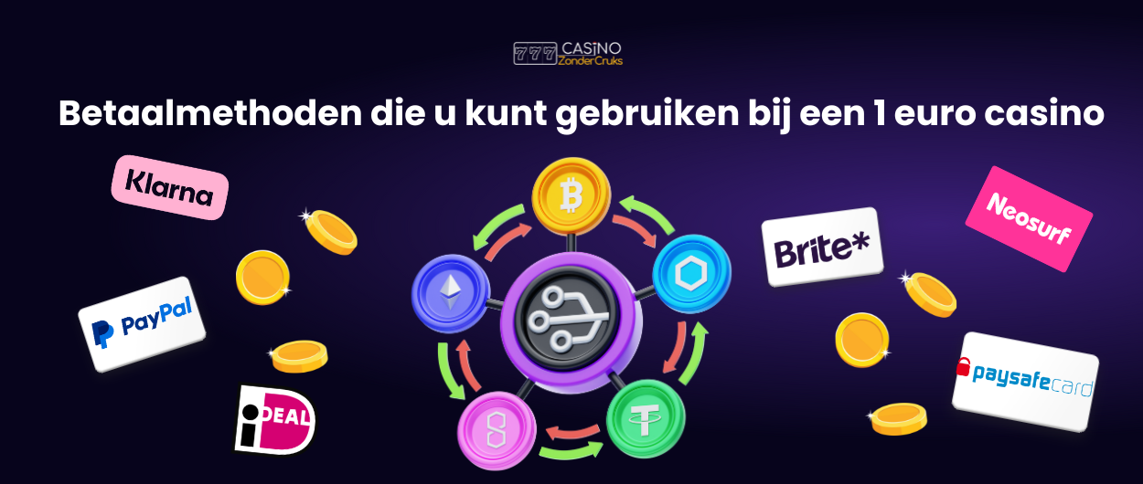 Betaalmethoden zoals Klarna, PayPal, iDEAL, crypto en meer voor 1 euro casino’s.