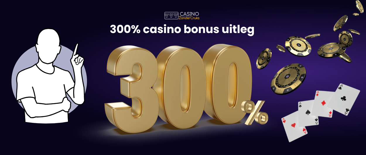 Afbeelding van de uitleg van een 300% casino bonus, met gouden cijfers '300%', dobbelstenen, speelkaarten en een pictogram van een persoon die een vinger omhoog houdt.