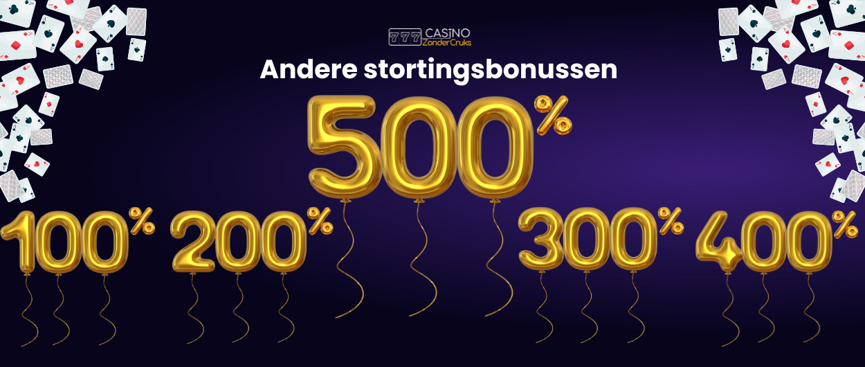 Verschillende procenten van stortingsbonussen (100%, 200%, 500%, 300%, 400%) in gouden ballonnen, omgeven door speelkaarten en dobbelstenen.