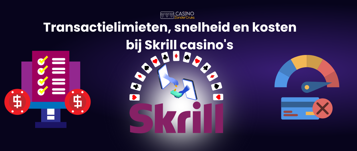 Transactielimieten, snelheid en kosten bij Skrill casino’s met logo, betaalicoontjes en speelkaarten.