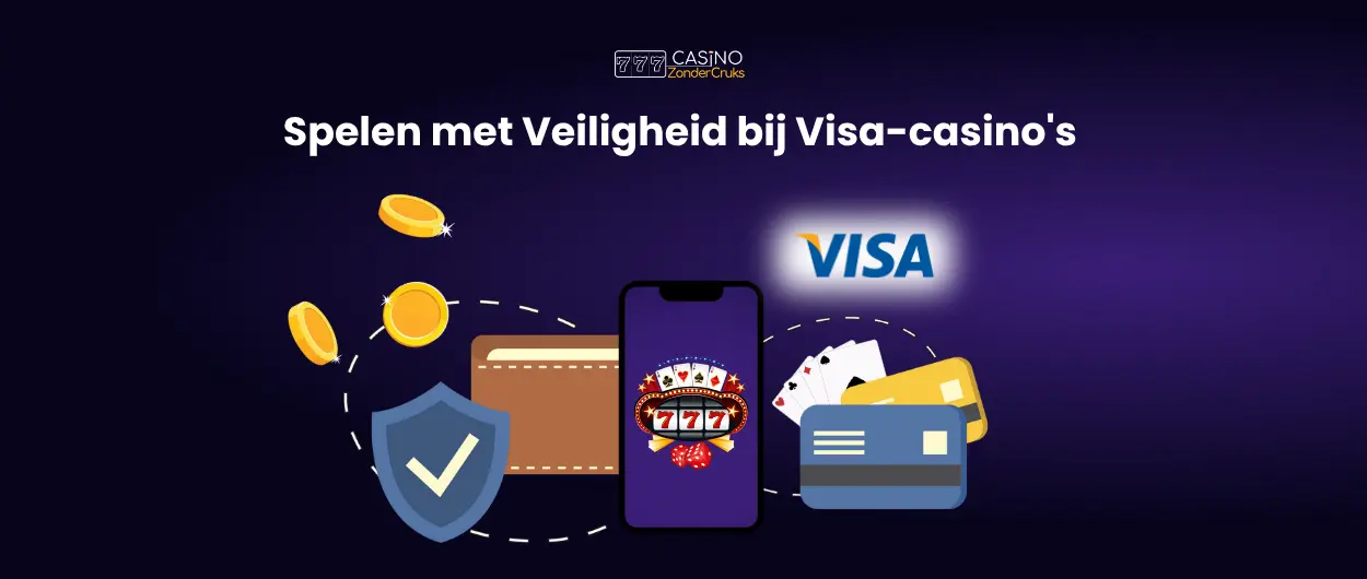 Afbeelding van een mobiel scherm met het Visa-logo, een casino-slot, een veilige betaalmethode en speelkaarten, symboliserend veilig spelen bij Visa-casino's.