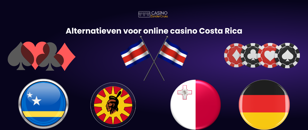 Afbeelding met de tekst 'Alternatieven voor online casino Costa Rica', omgeven door kaarten, fiches, de vlag van Costa Rica en vlaggen van andere landen zoals Curaçao, Malta en Duitsland.