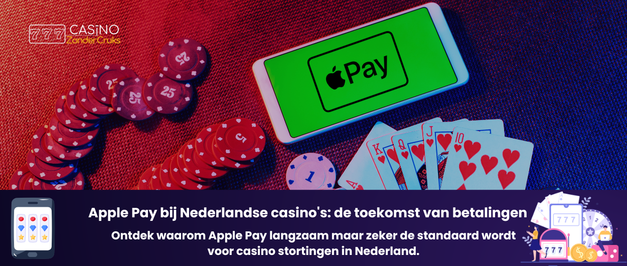 Illustratie van een smartphone met het Apple Pay-logo, speelkaarten en fiches op een tafel, met de tekst ‘Apple Pay bij Nederlandse casino's: de toekomst van betalingen’.