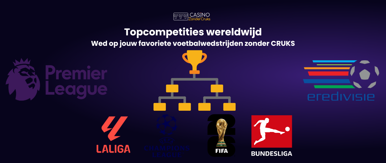 Illustratie van verschillende wereldwijde topvoetbalcompetities zoals de Premier League, La Liga, Champions League, FIFA Wereldbeker, Bundesliga en Eredivisie met een beker en een toernooi schema. De tekst bovenaan zegt 'Topcompetities wereldwijd, Wed op jouw favoriete voetbalwedstrijden zonder CRUKS.'